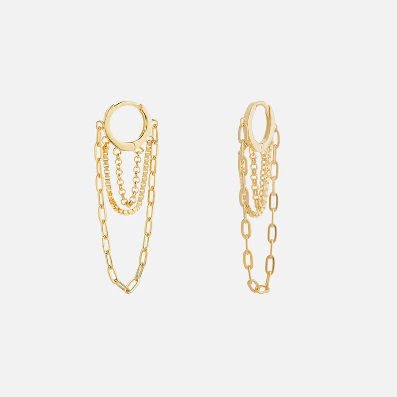 Discounted Luxury Jewelry – Shine Without The Splurge SHASHI Paloma Earring - Gold